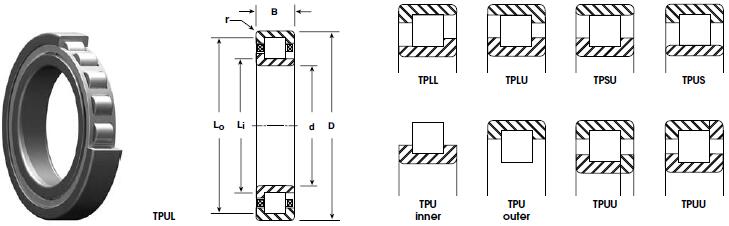 NHBB TP306 圓柱滾子軸承圖紙